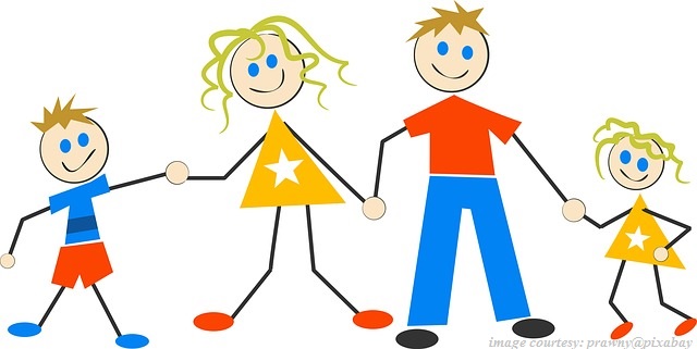 இந்து கூட்டு குடும்பம் – வருமான வரி தாக்கல் – பாடம் 4