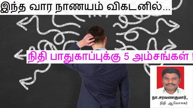 Financial protection tools