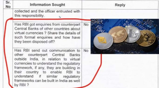 மெய்நிகர் நாணய தடையில் எந்த மாற்றமுமில்லை – ரிசர்வ் வங்கி