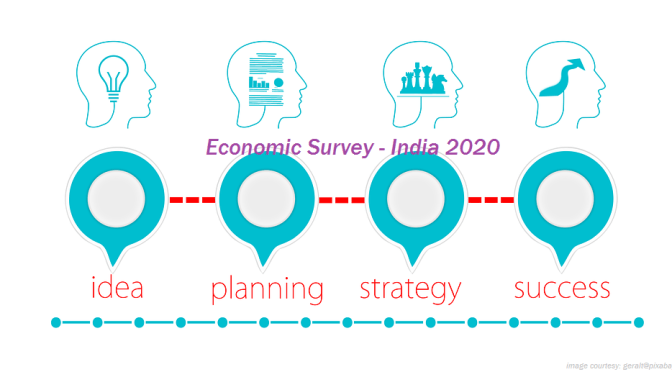 இன்று பட்ஜெட் T20 தாக்கல் : பொருளாதார ஆய்வறிக்கை என்ன சொல்கிறது ?