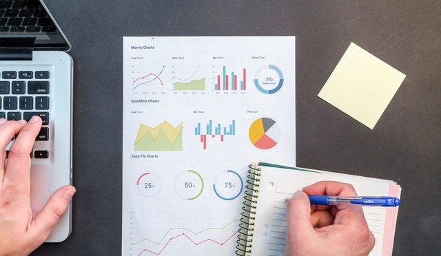 பங்கு சந்தை பகுப்பாய்வு 9.0 – Understanding Business