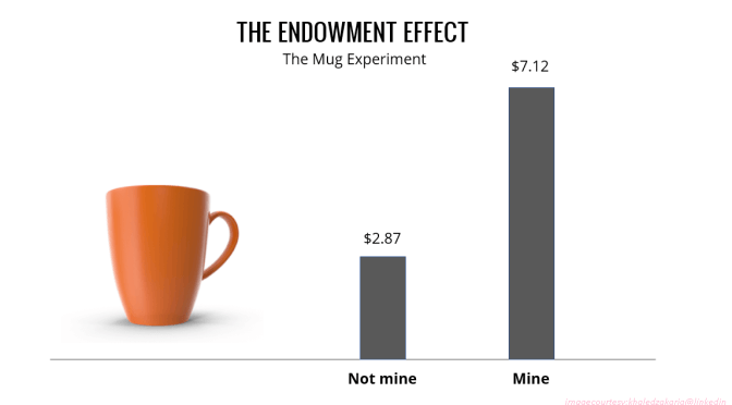 உனக்கு வந்தா இரத்தம், எனக்கு வந்தா தக்காளியா ? – பணத்தின் மீதான உங்களது நிலைப்பாடு எப்படி ?